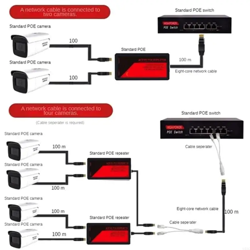 U55C POE 앰프 POE Extender