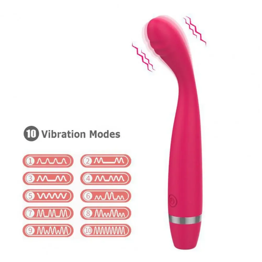 Best-Selling Real Venous Female Vacuum Stimulator Sex Toy Clitoris Papillae Vaginal High Vibration G-Spot Dildo For Adults