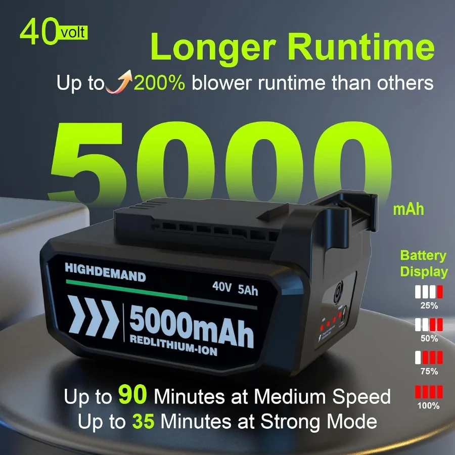 Soffiatore per foglie a batteria con motore potente da 40 V per un efficiente cura del prato e una pulizia del patio Flusso d'aria di 600 CFM e velocità di 180 MPH con Va