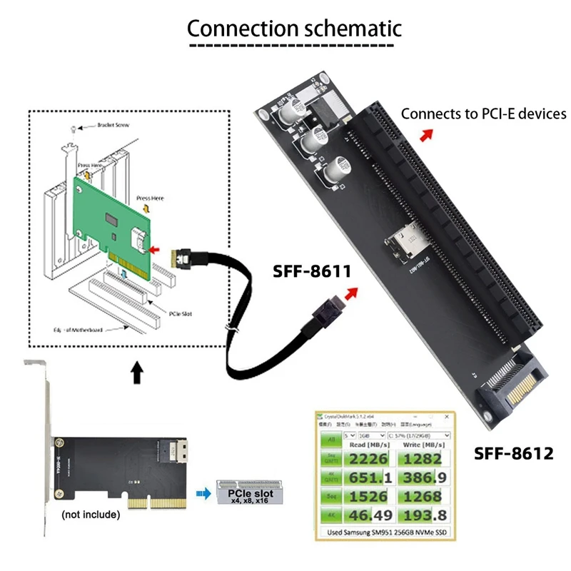 Pcie Adapter Mainboard SFF-8611 8612 Nvme M.2 Ssd Naar Pcie 4.0 X16 Adapter Uitbreidingskaart Pcie X4 Riser Kaart Externe Graphics