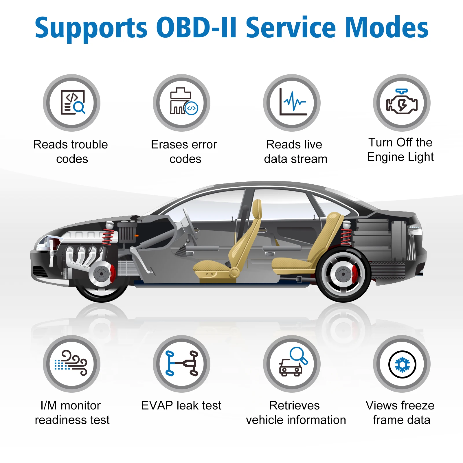 Ancel AD310 OBD2 Code Reader OBD 2 Automotive Scanner OBD2 Engine Scanner Check Engine Auto OBD ll Tools