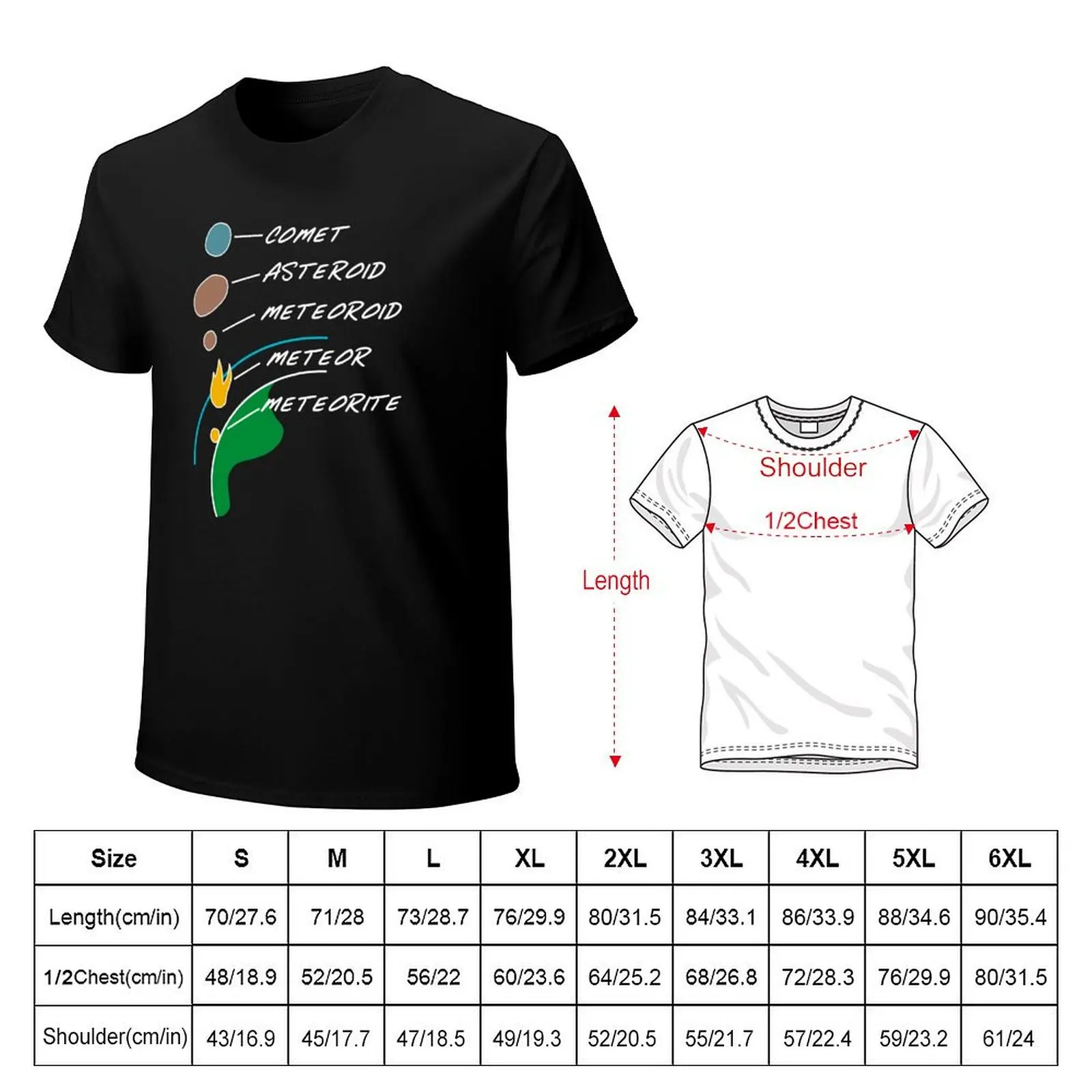 Comet Asteroid Meteoroid Meteor Meteorite - Astronomy 101 T-Shirt t shirts for man graphic vintage T-Shirt