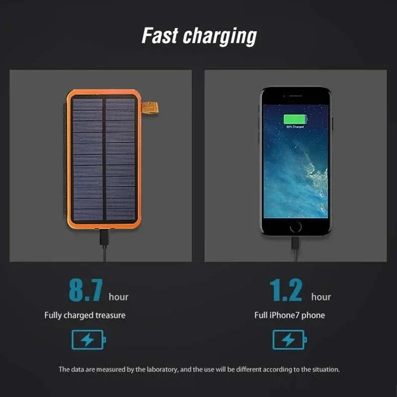 50000mAh Waterproof Solar Powerbank Outdoor Camping Portable Folding Solar Panels USB Output Device Sun Power For iPhone