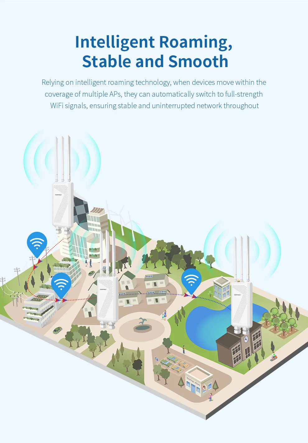 Comfast Outdoor CPE WiFi7 3600Mbps Wireless AP 2.4/5.8GHz Ripetitore WiFi Router AP Punto di accesso Antenna WiFi Extender Adattatore POE