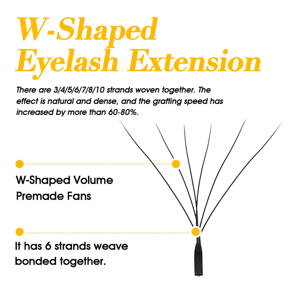 MASSCAKU 12Lines Premium Mink 3D 4D 5D 6D Pre-made False Eyelash W Shape Soft and Natural Individual Lash Extension Supplies, image 3
