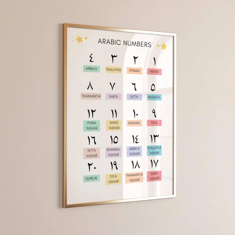 ملصق قماشي لتعليم الكتاب الإسلامي، مطبوعات فنية جدارية لغرفة المعيشة الحديثة، هدايا ديكور المنزل