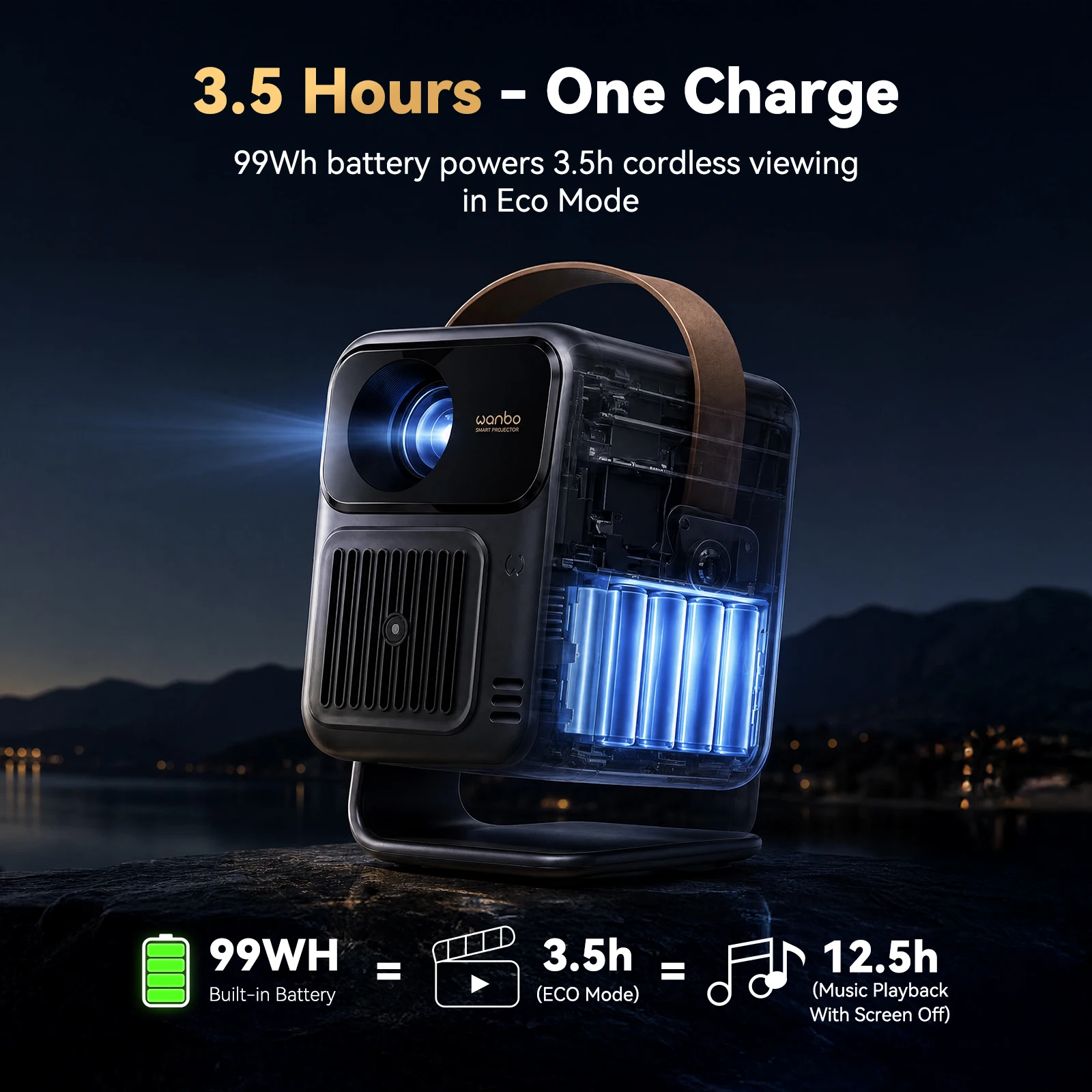 Wanbo ToGo Pro スマートプロジェクター 本体 Wanbo Togo Pro Portable Projector,Built-in Battery(3,5h),500ANSI