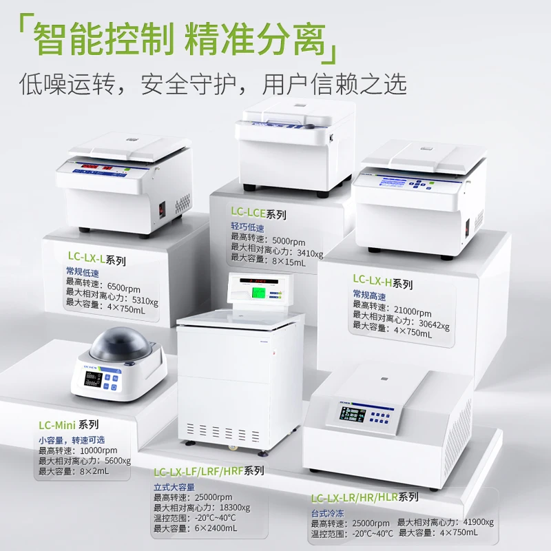 

Настольная высокоскоростная замораживающая центрифуга большой емкости, косметическая сыворотка для разделения, низкотемпературная лаборатория обезвоживания