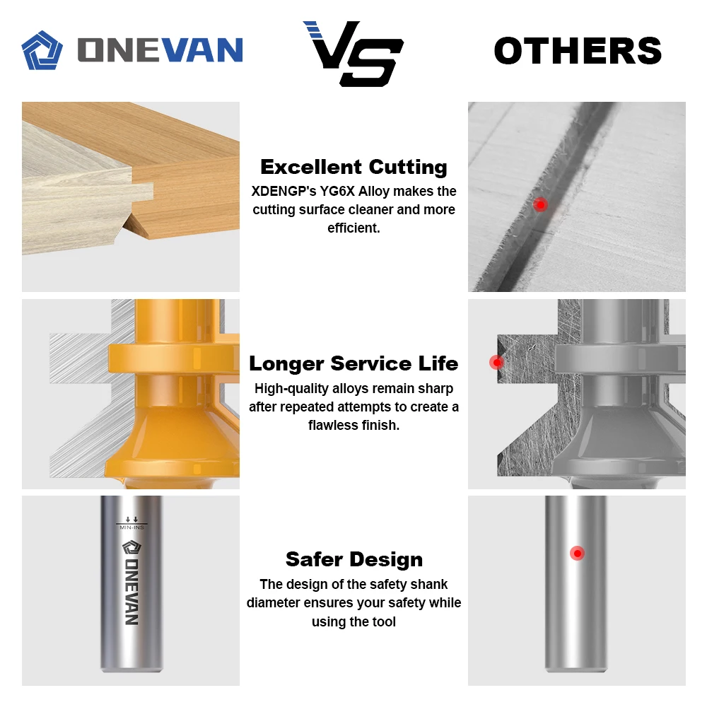 ONEVAN 2PCS Tongue and Groove Flooring Router Bit Set 8/12/12.7mm shank, Rail Stile Assembly Milling Cutter for Wood Woodworking