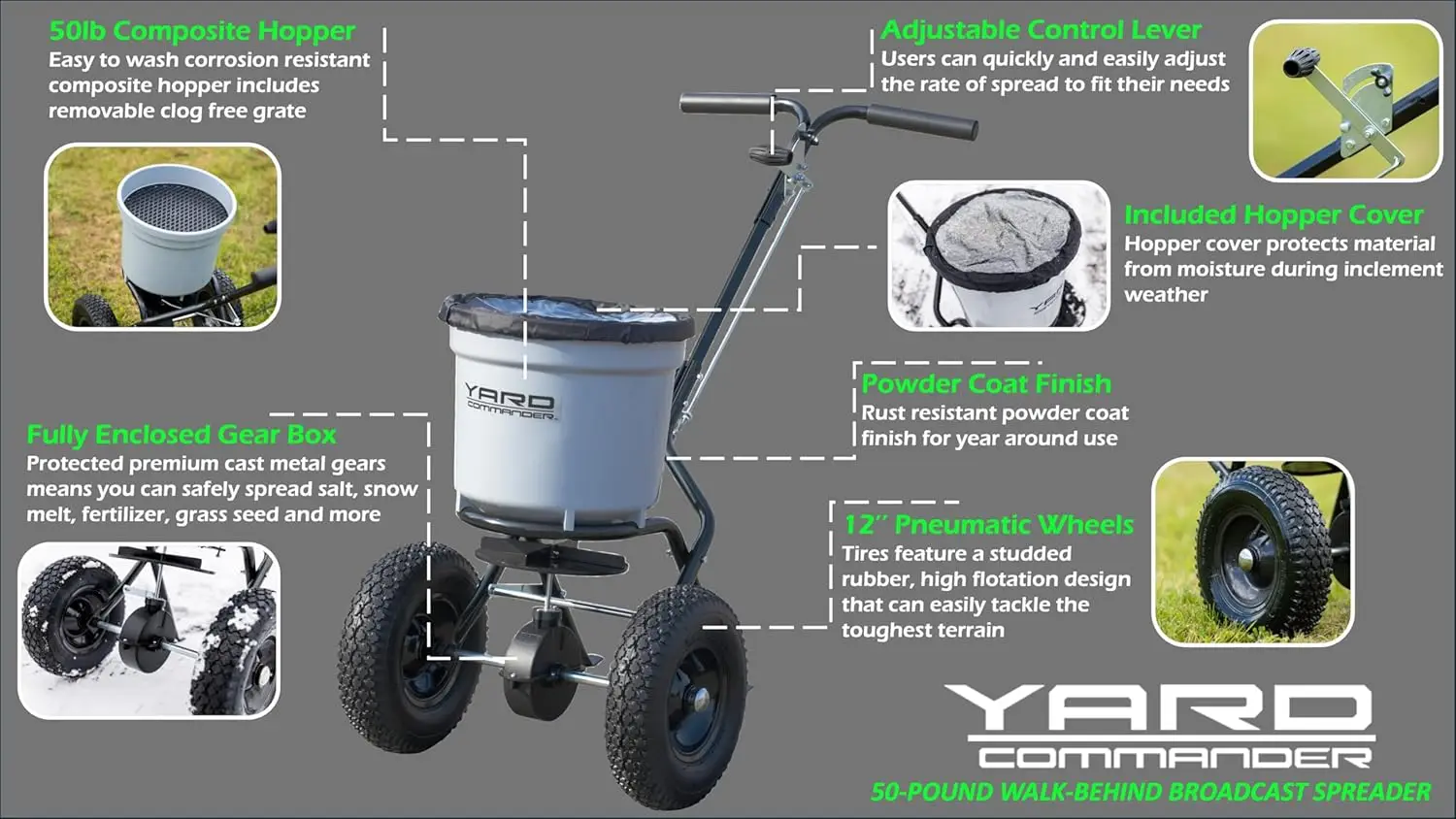 50-Pound Walk-Behind Push Broadcast Spreader - 10-12 Foot Spread Fertilizer, Salt & Grass Seed - Clog Free Design - Fully Enclos