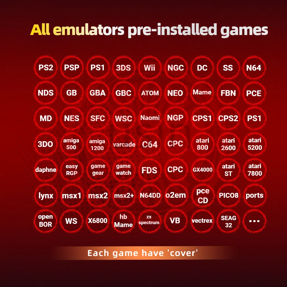 Game Memory TF Card For Anbernic RG556 All Emulator Pre-install Retro Games More PS2 PSP portable Handheld High Speed 1Tb 512G