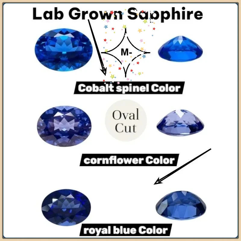 Lab Grown Sapphire Oval Cut Blue Color Gems Selectable Certificate for Diy Jewelry Making Mater