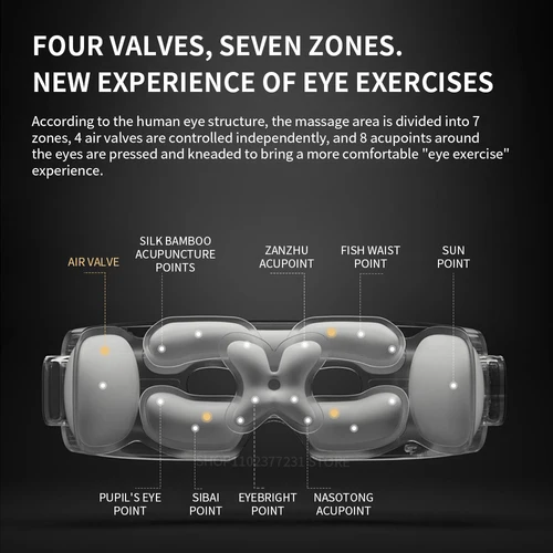 Imagen 2 del producto NUEVO Masajeador de Ojos Inteligente Xiaomi, Masaje por Zonas, Gafas de Masaje Plegables Visuales, Salud Ocular Personalizada para la Aplicación Mi Home - Versión China