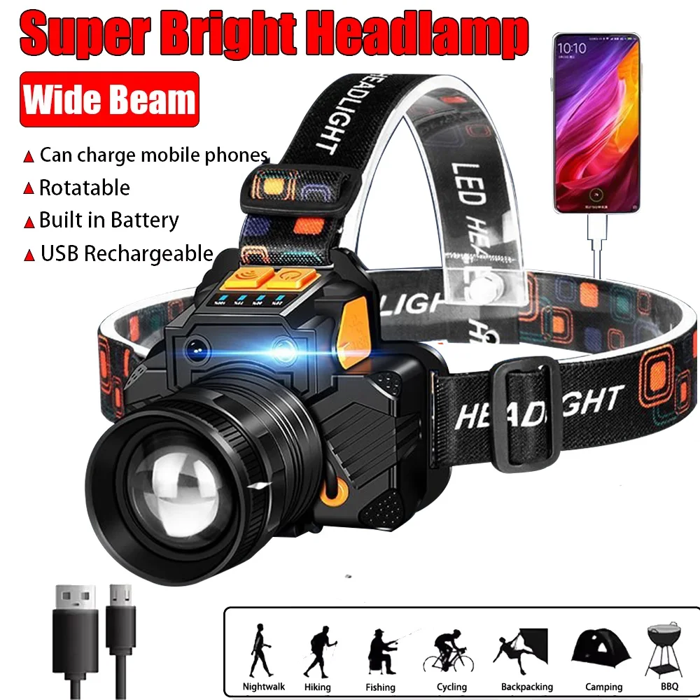 

Usb Rechargeable Headlamp Super Bright Head Lamp Motion Sensor Headlight 5 Lighting Modes Zoomable Head Lights Forehead Light