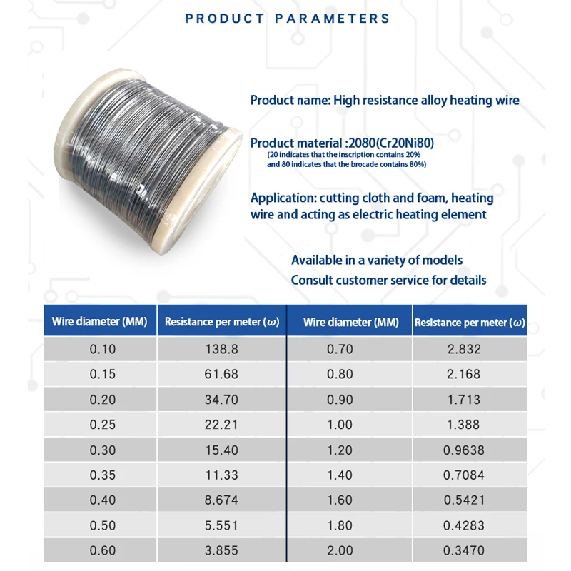 Cr20ni80 Nichrome Wire 10m/Roll Heating Wire 0.1mm-1.5mm Electric Resistance Thread Wire Alloy Heating Yarn Mentos