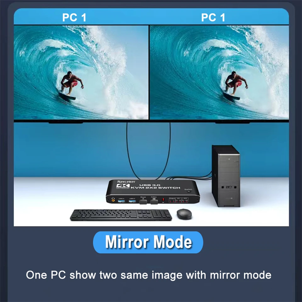 Navceker z wejściem HDMI, przełącznik KVM 4K 60Hz 2 Port podwójny Monitor USB 3.0 przełącznik KVM USB 1080P przełącznik KVM przełącznik HDMI z portu