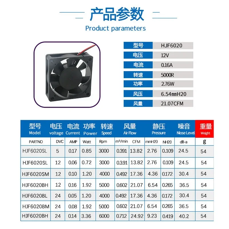 Customized 6020 Cooling Fan for 5V 12V 24V Silent Double Ball Bearing Axial Flow Fan for Cold Air Dehumidifier Inverter