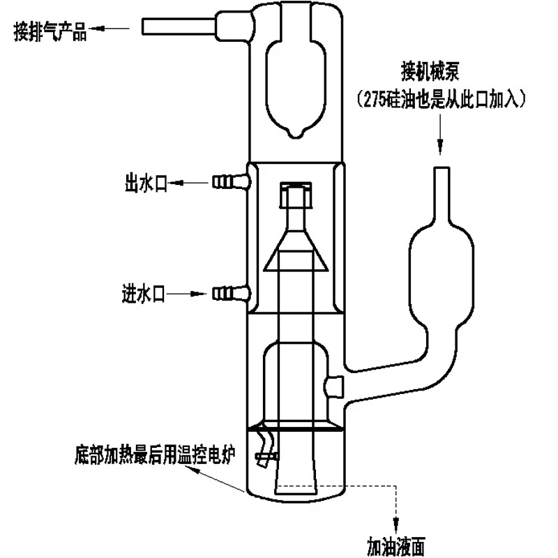 High vacuum diffusion pump, Three-stage/Four-stage/Seven-stage oil diffusion pump, Laboratory glassware, Borosilicate glass