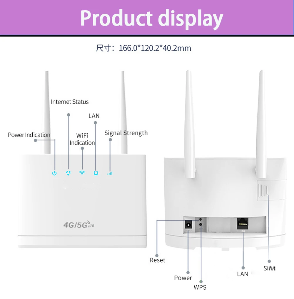 R311 PRO Mobile 300Mbps Lte Home CPE router   2* External Antennas  CPE Wireless Router with RJ45 Port and Sim Card Slot