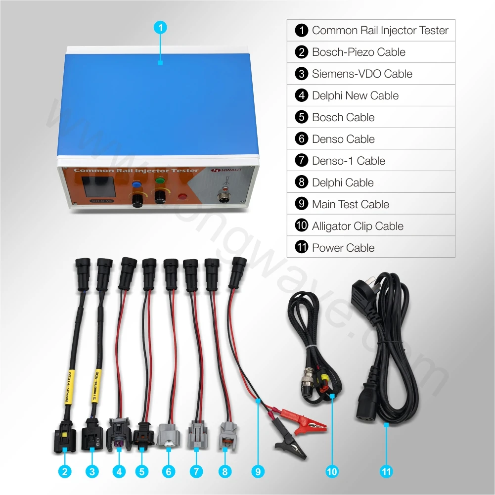 HWAUT CR-C V3 Common Rail Injector Tester for Solenoid & Piezo LCR Resistance Capacitance Test 2.4" LCD Screen Diagnostic Tool view 3