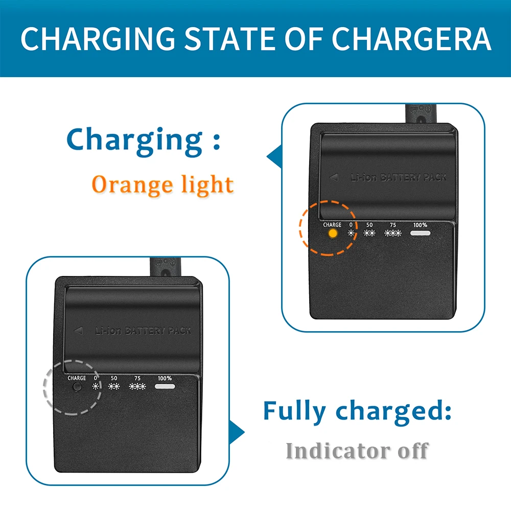 Ładowarka LP-E6 LP-E6N LC-E6 pasująca do aparatu Canon: kompatybilna z akumulatorem LP-E6NH LC-E6E EOS R Ra R5 C R6 R7 DSLR 60D 60DA 70D 80D