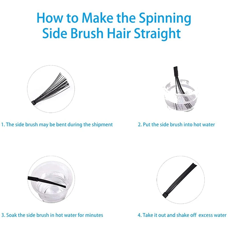 ل Kyvol Cybovac E20 E30 E31 جهاز آلي لتنظيف الأتربة الملحقات غطاء فرشاة الأسطوانة فرشاة جانبية أجزاء فلتر Hepa