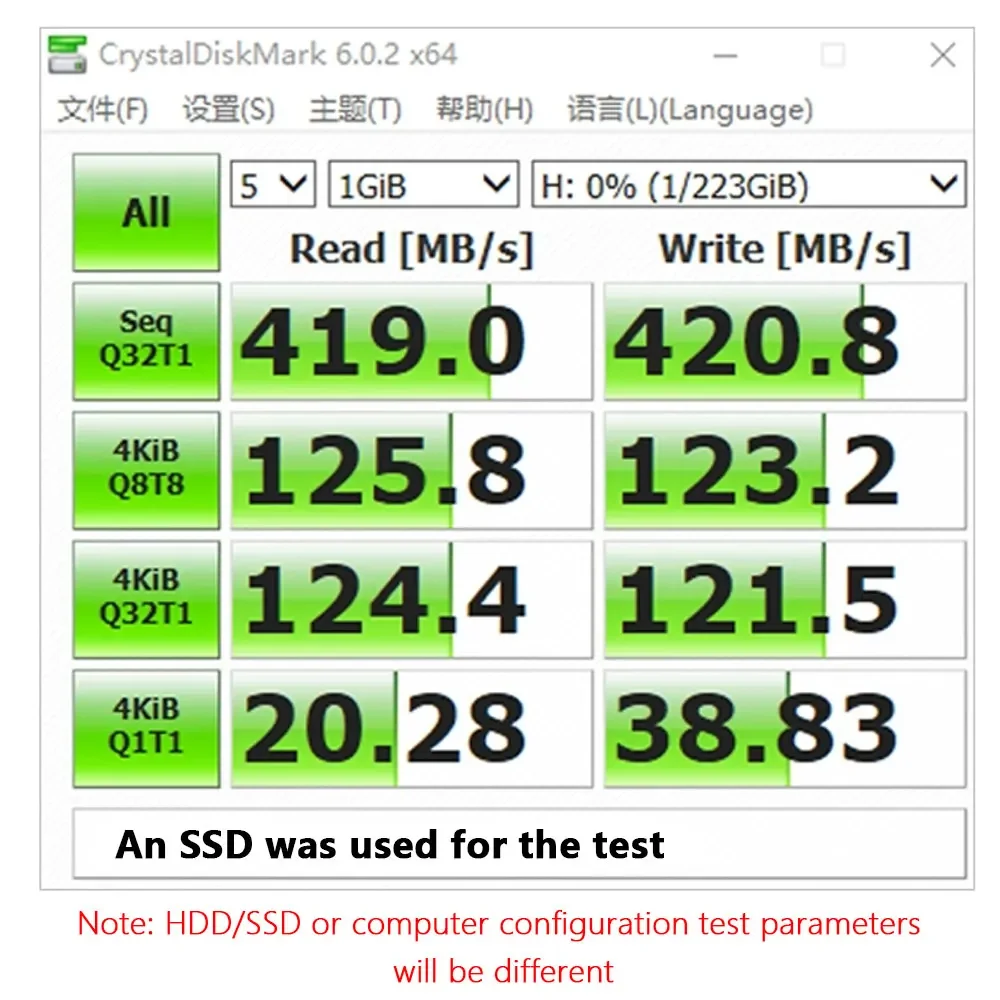 SATA to USB 3.0 USB-C Adapter Cable Up to 6 Gbps For 2.5 Inch External HDD SSD Hard Drive SATA 3 22PIN USB 2.0 to Sata III Cord