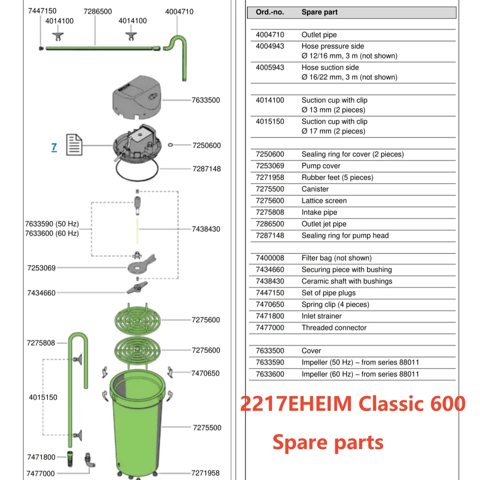 EHEIM 2217 External filter classic 600 Spare parts Replacement
