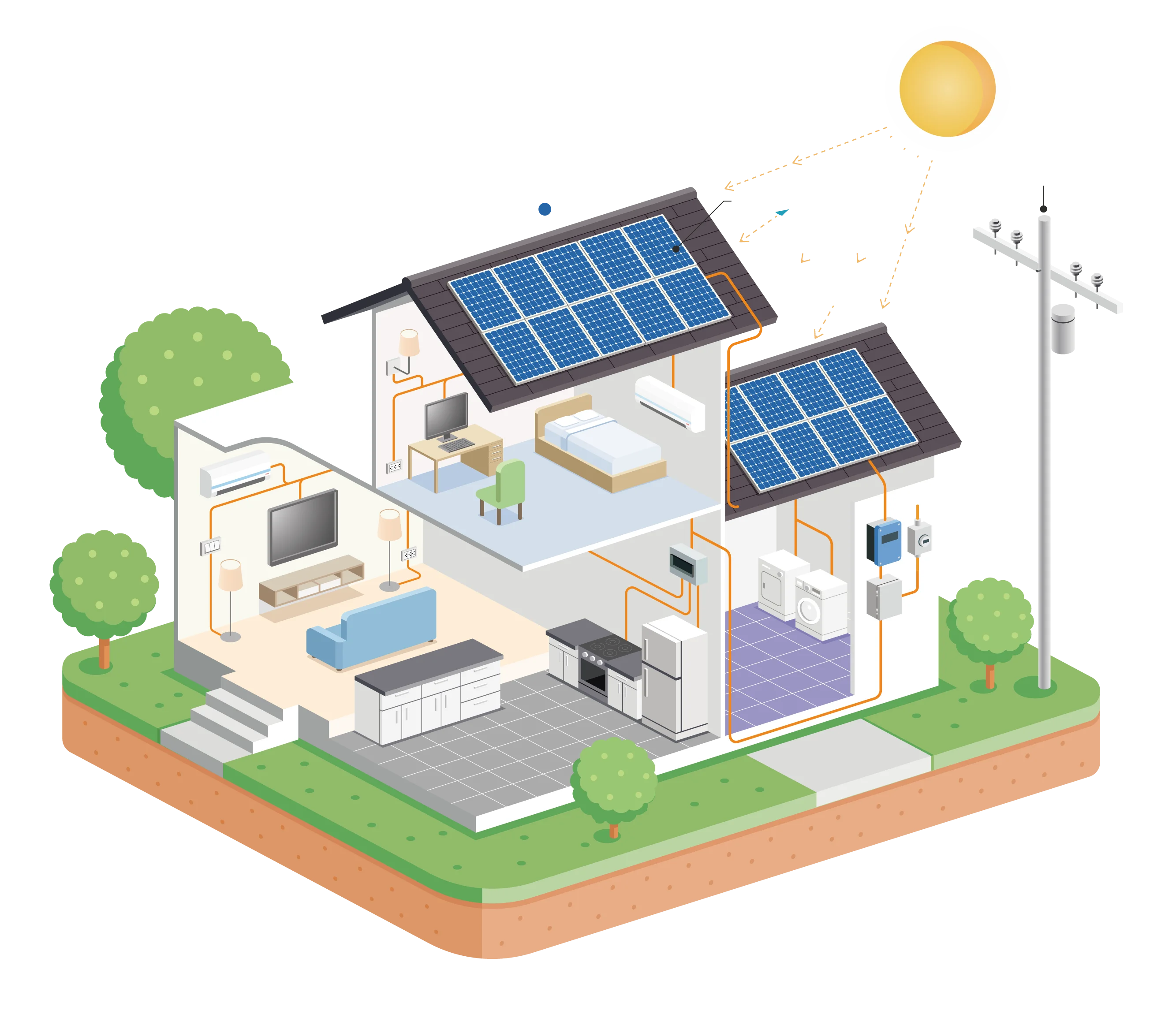 20 kW solar power generation system/solar power generation equipment/50,000 watt solar power generation system