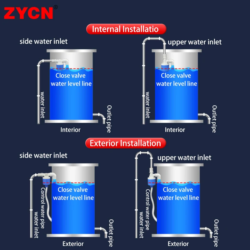 1/2" 3/4" 1" Automatic Water Level Control Valve Float Ball Valve Plastic Tower Pool Float Switch Water Inlet Valve High Quality