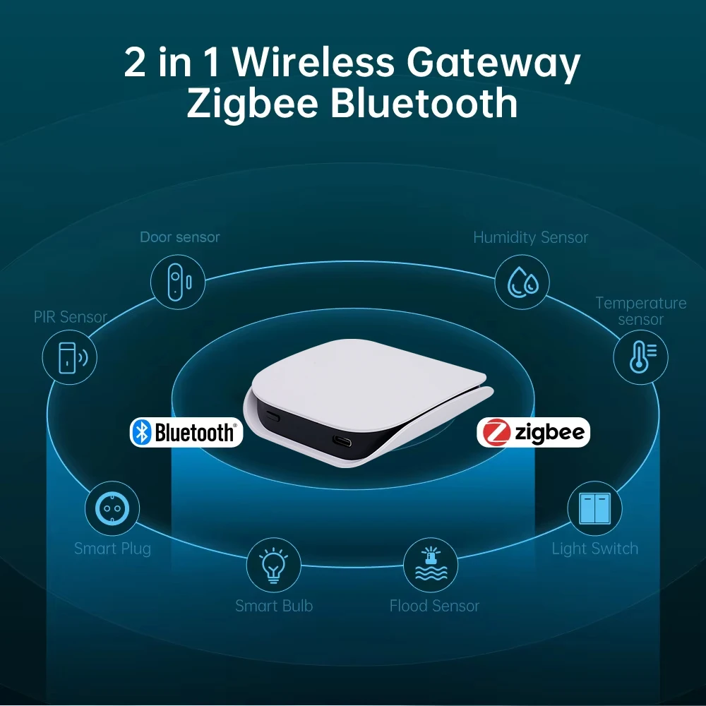 Tuya Zigbee 3.0 Gateway Hub Smart Home Bridge Wireless Smart Life APP Remote Control Automation Device Works with Alexa Google