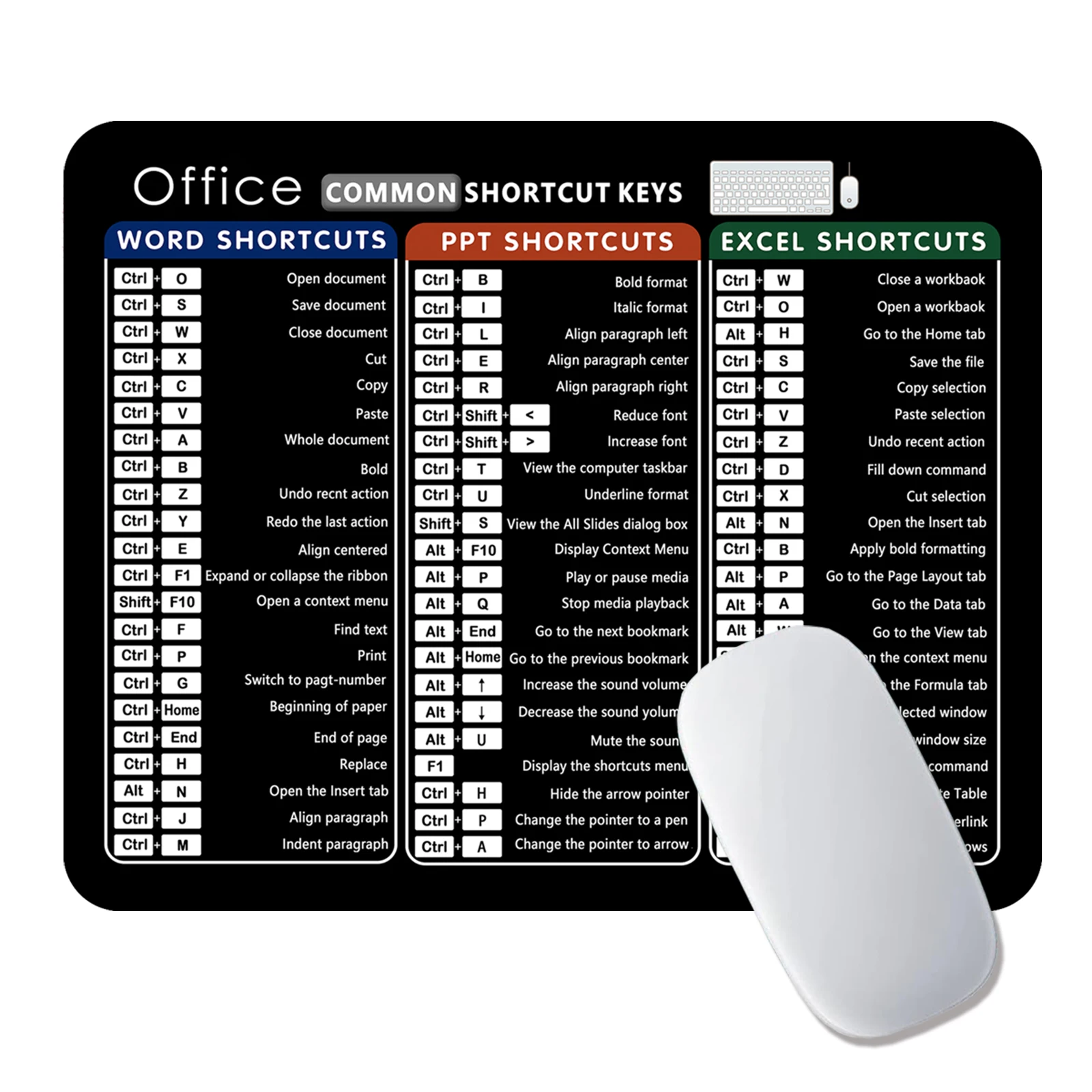 Kısayol Tuşu Mouse Pad Masa Pedi EXCEL/PPT/WORD Kısayol Tuşu 8.3X10.2 inç Klavye Mouse Pad, Oturma Odası Yatak Odası 3D Oyun Faresi