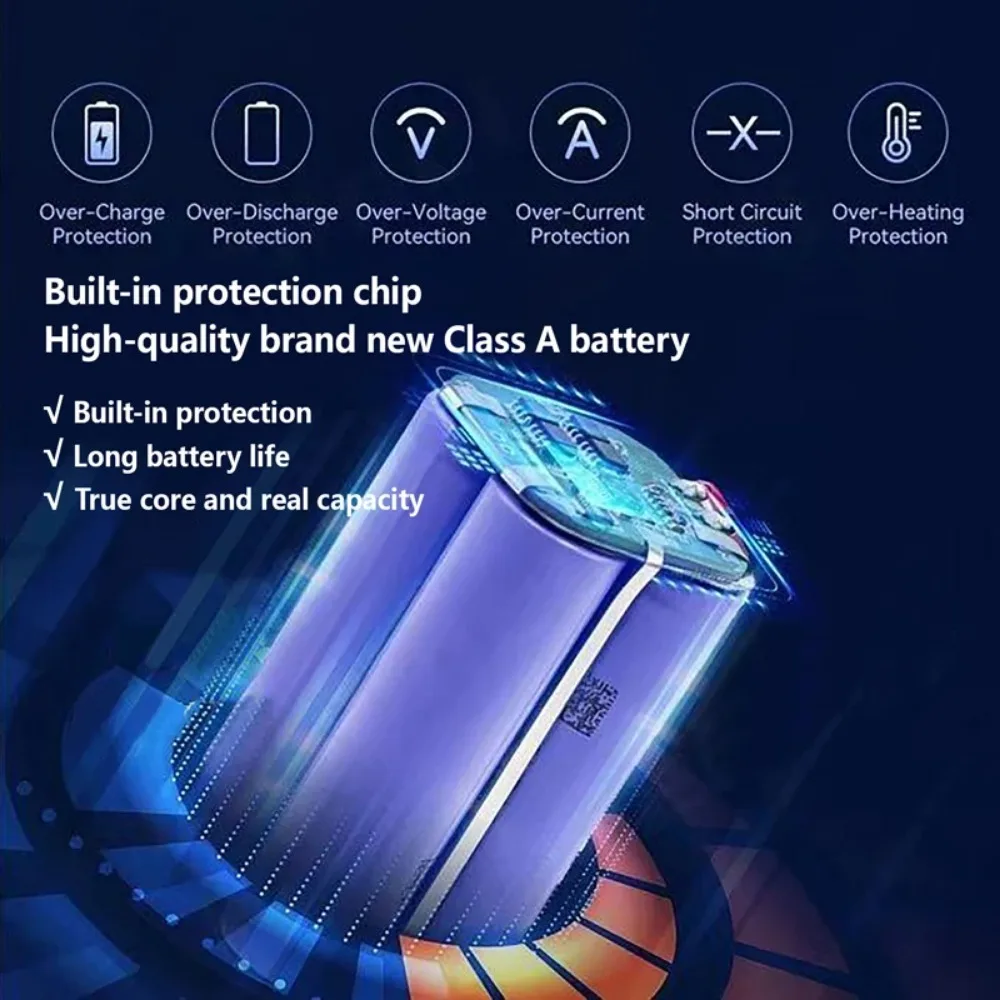 Imagem -03 - Bateria de Substituição para Robot Aspirador 12800mah Acessórios Peças Xiaomi Lydstro r1 Roidmi Eve Plus Viomi s9