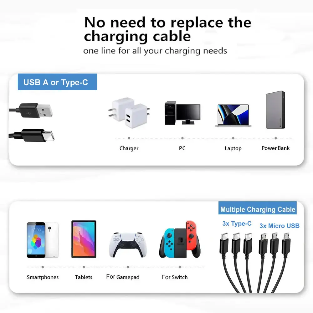 6 In 1 Micro USB/Type C Splitter Cable 3 in 1 USB to Micro USB/Type C Charing Cable For iPhone15 Android Samsung Tablet and More