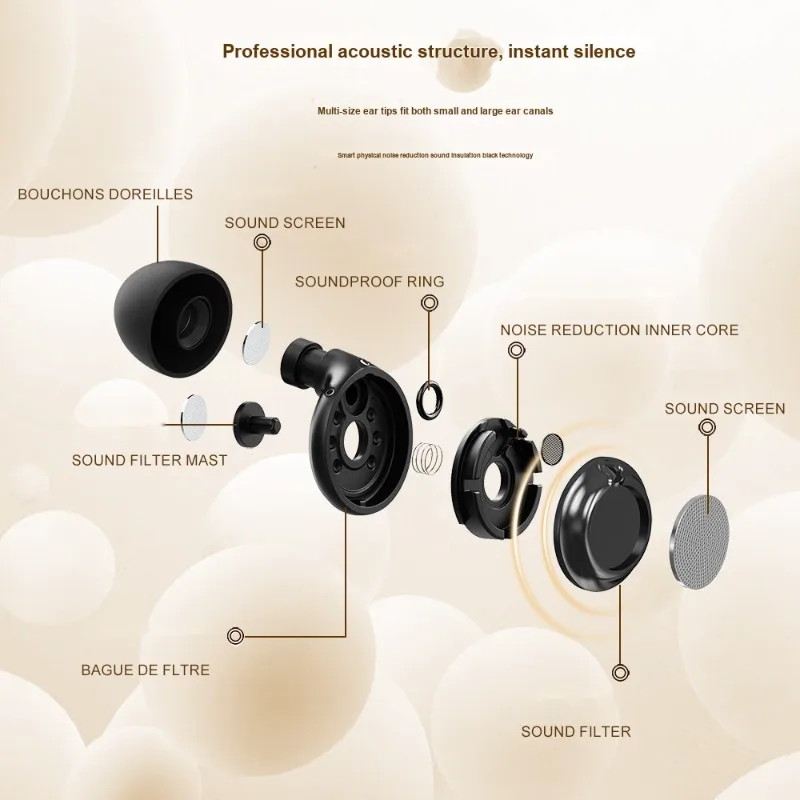 Adjustable Protective Noise Reduction Earplugs for Concert Sleeping Bar Dance Hall Outdoor Activities