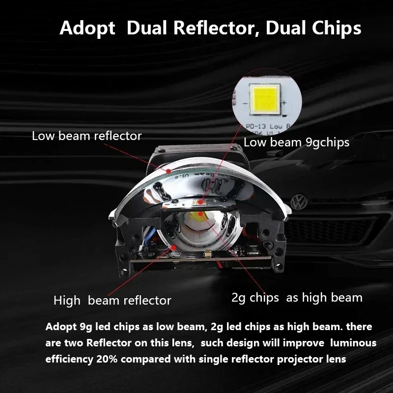Sanvi Car A8 PRO Bi-Led Lens LED Projector Headlight 3.0 inch 12V 44W 5500K Hella 3R G5 Dual Reflector Auto Lights Headlamp New