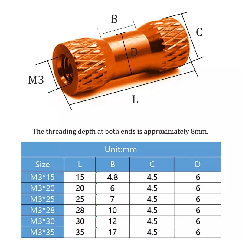 1Pcs Double-Ended Thread Anodized Column M3 Aluminum Alloy Stand Off Connection Tube for DIY Parts RC/FPV/Drone Multicopter