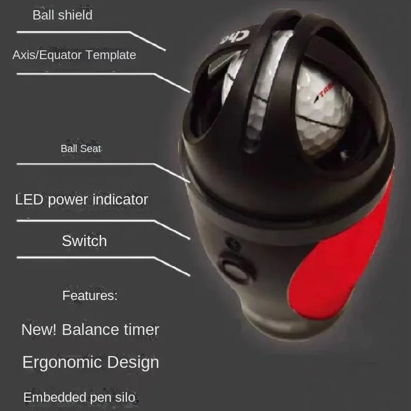 كاتب جولف كهربائي ، حلوى