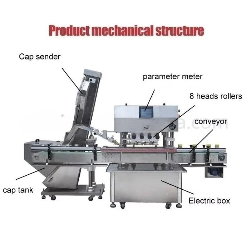Automatic 8-wheel Bottle Capping Machine High Speed Universal Capping Equipment For Multi-type General Bottles
