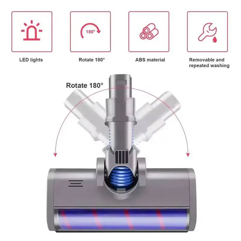 Thumbnail 2 - #7 Best Dyson Vacuum Accessories to Buy In 2026