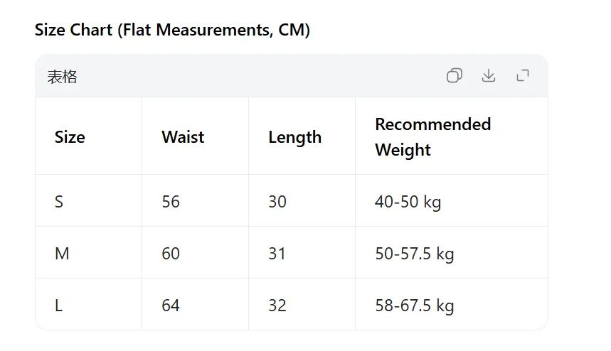 Hochgeschnittene Yoga-Hose Fitnesshose Sommer Hochelastische Oberschenkel-Trainingshose Pfirsich-Gesäß-Lifting-Übungs-Dreipunkt-Shorts – Detail 4