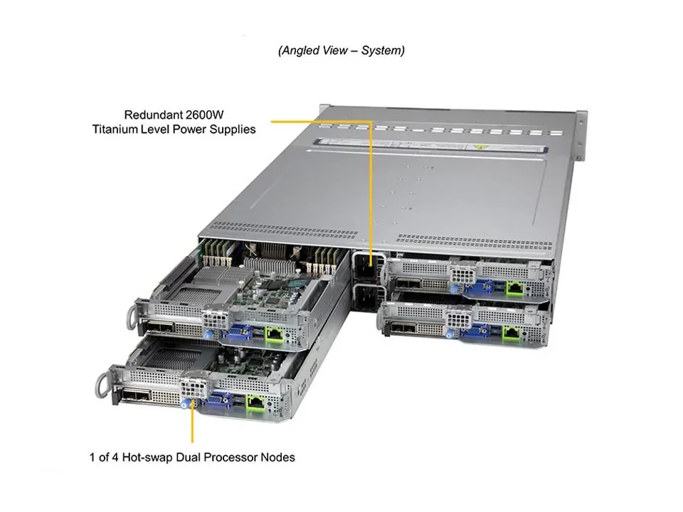 Wholesale For BigTwin SuperServer SYS-220BT-HNTR 2U Rack Storage Server with 6 Hot-swap 2.5