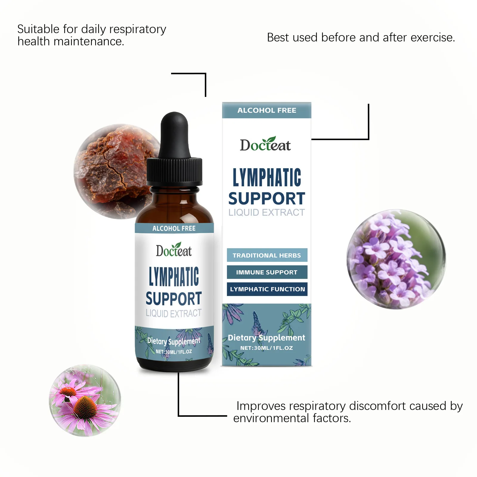 DOCTEAT Quick Slimming Drops Lose Weight Promote Digestion Replenish Energy Appetite Suppressant Powerful Weight Loss Drops