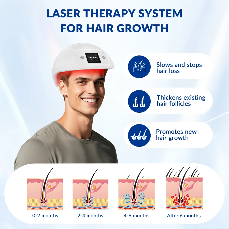 

NEW NEW Portable Household Home Laser Helmet for Hair Loss Reduction and Long Term Scalp Health Maintenance