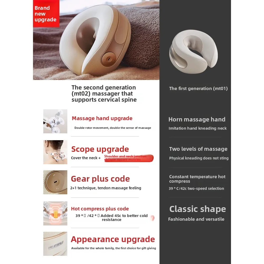 

Cervical Massager Shoulder and Kneading Neck Household Neck Pillow Birthday Gift