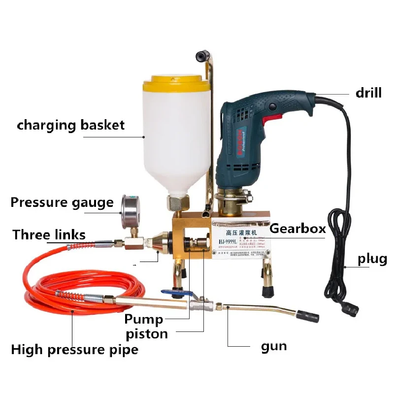 ion Pump Epoxy / Polyurethane Foam Grouting hine Steel HosePolyurethane Crack High Quality //00W