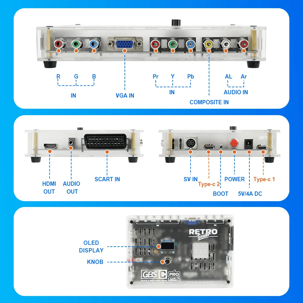НОВЫЙ Ретро-адаптер GBSC Pro GBS Control Scart RGBS YPbPr VGA Composite(AV) SV для HDMI ® Видеоконвертер для ретро-игровых консолей НОВЫЙ Ретро-адаптер GBSC Pro GBS Control Scart RGBS YPbPr VGA Composite(AV) SV для HDMI ® Видеоконвертер для ретро-игровых консолей