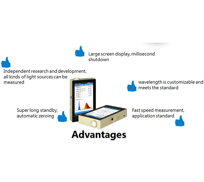 VOOR Fiber spectrometer OHSP350s handheld spectrometer licht spectrometer extra Licht groeien Parameters