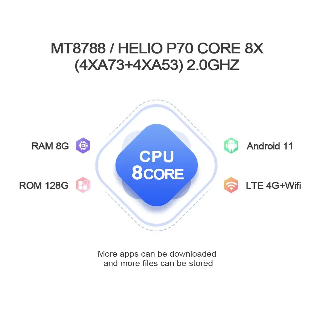 ตัวรับสัญญาณ WiFi รถยนต์แอนดรอยด์สำหรับปอร์เช่ Panamera พร้อมระบบแอนดรอยด์13ระบบการอัปเกรดหน้าจอการสะท้อนภาพ GPS 4G WiFi สเตอริโอ