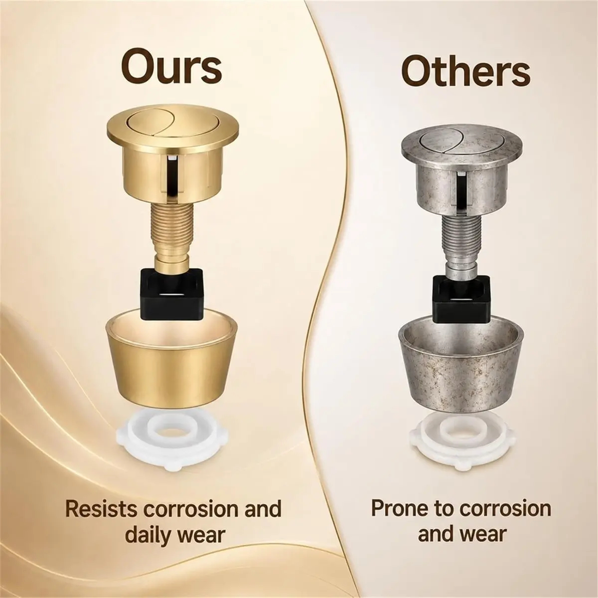 Universal Toilet Flush Button Kit, Dual Flush Toilet Cistern Flusher Parts Push Button, for 20mm 40mm Lid Hole